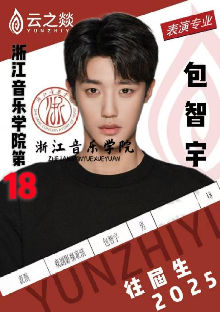 包智宇